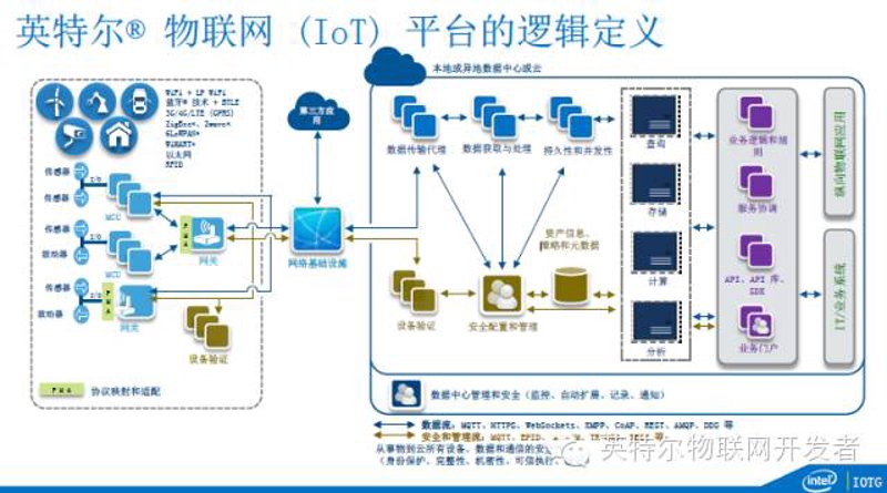 中科智谷：创新科技的领航者
